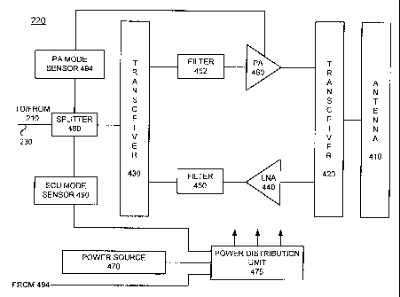 A single figure which represents the drawing illustrating the invention.